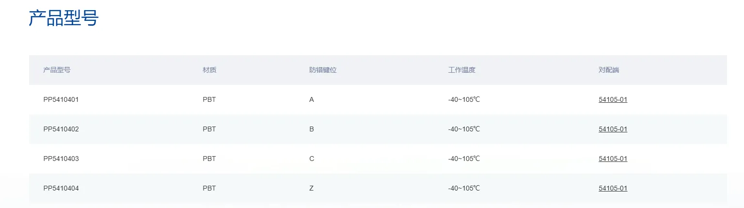 4c30aea1-3e72-405d-9dc5-a9014ca7bb40.png